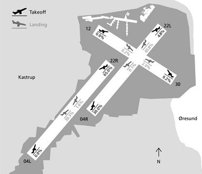 runway-system.jpg