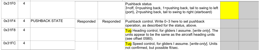 TUGOffsets.png.6c06c2435765fbd9d1baa868f4173c6e.png